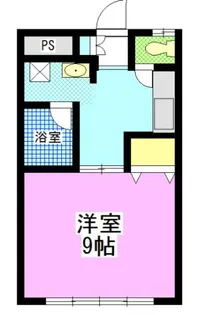 1DKの間取り画像
