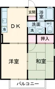 アサヒコーポI【1階】の間取り