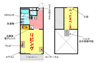 兵庫県尼崎市南武庫之荘8【マンション】の間取り