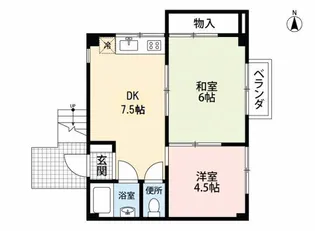 パークハイツ【1階】の間取り