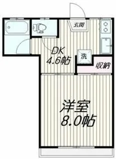 グリーンハイツ【2階】の間取り