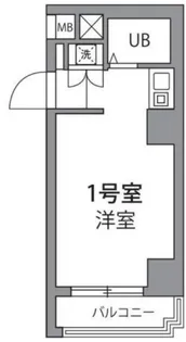 ワールドレジデンス大森【5階】の間取り