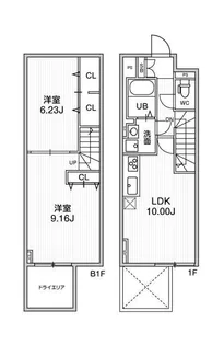 ALTERNA早稲田【2階】の間取り