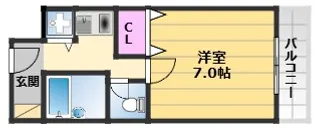 ラフィーネ大宮1【2階】の間取り