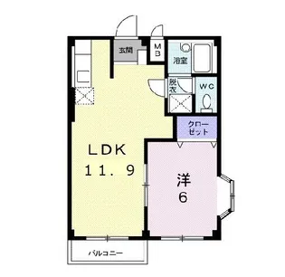 エルサティI【1階】の間取り