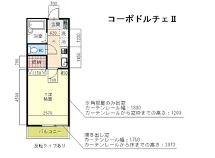 コーポドルチェII【2階】の間取り