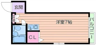 ハウスライヴァン【1階】の間取り