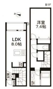 LEGALAND参宮橋 リーガランド参宮橋【1階】の間取り