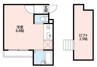 ロッシェル東林間I【2階】の間取り
