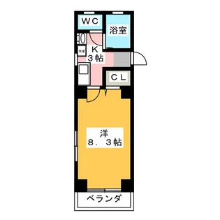 アーバングランデ【2階】の間取り