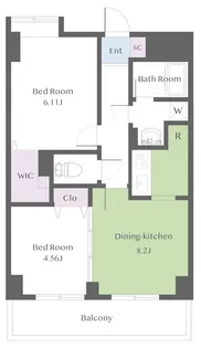 CIMA旗の台【3階】の間取り