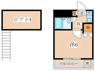 アミューズメント板橋本町第1【2階】の間取り