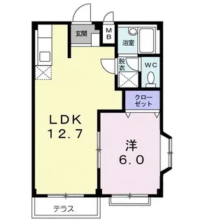 ニュータウン奥村A【1階】の間取り