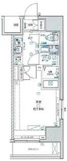 GENOVIA板橋skygarden【3階】の間取り