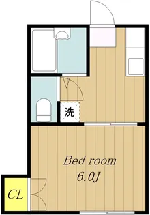 アレイ古淵2番館【2階】の間取り
