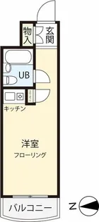 入谷センチュリープラザ21【9階】の間取り