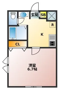 エクセレンス池田【2階】の間取り