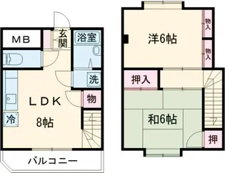 メゾン飛鳥【2階】の間取り