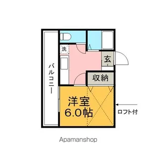 アネックスピーチススキ【2階】の間取り