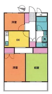 パレ・ドール久喜【2階】の間取り
