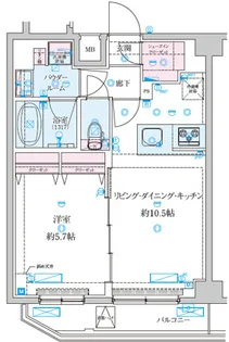 ジェノヴィア北千住【6階】の間取り
