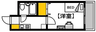 エイトバレー河原町【3階】の間取り