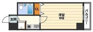 ロータリー天神橋【3階】の間取り