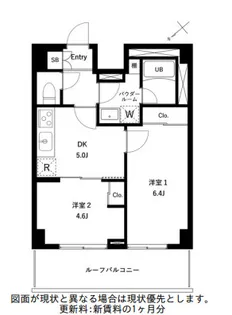 アーバンパーク蒲田南II【5階】の間取り