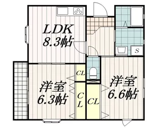 グリーンドルフA【2階】の間取り