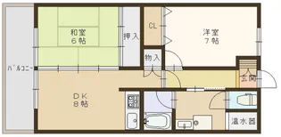 小玉ハイツ【1階】の間取り