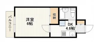 A1ビル【2階】の間取り
