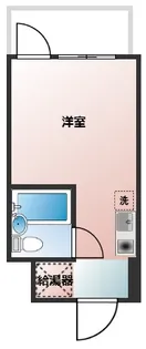 ニューライフ恵比寿【7階】の間取り