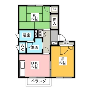 グランシャリオ玉木平E【1階】の間取り