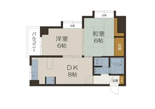 エクステンド郡元【2階】の間取り