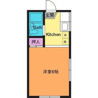 厚木コーポ【1階】の間取り