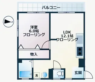 神奈川県川崎市宮前区有馬1【マンション】の間取り