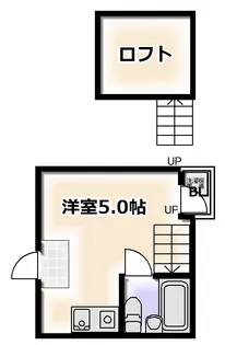 大阪府大阪市住吉区杉本2【マンション】の間取り