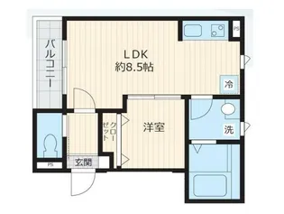 ラグシエール目黒洗足【2階】の間取り