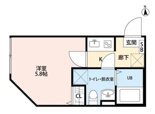 東京都練馬区豊玉南3【アパート】の間取り