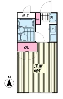 ヤングハイツ池上(内見可能)【2階】の間取り