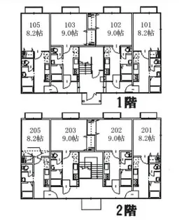 コモンズ古津 A棟【2階】の間取り