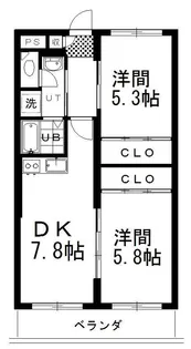 米町グリーンハイツ【2階】の間取り