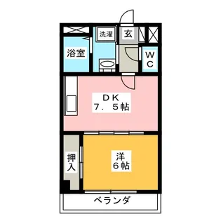 ハイツパークサイド【5階】の間取り