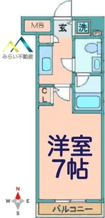 Major Land横濱鶴見【3階】の間取り