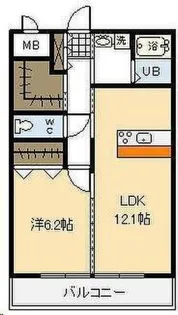 ルーナトレノーヴェ【2階】の間取り