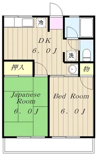 シティハイム上の台【2階】の間取り