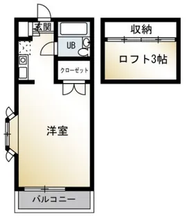ゼフィールIII【2階】の間取り