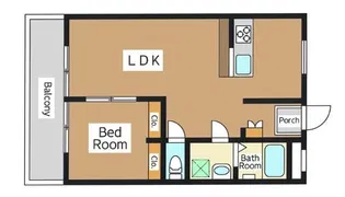 パルコート池尻【2階】の間取り