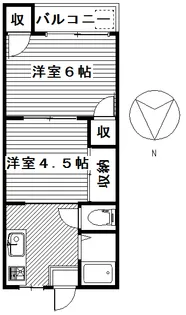 ハイツリッチ前橋C【2階】の間取り