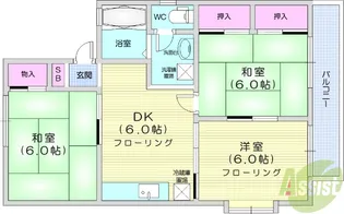 ブーケ・ド・ツルマキA【2階】の間取り